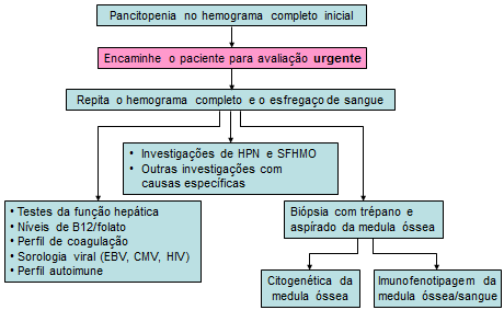 com.bmj.content.model.assessment.Caption@2bd44a56