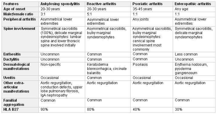 com.bmj.content.model.assessment.Caption@74f1207e