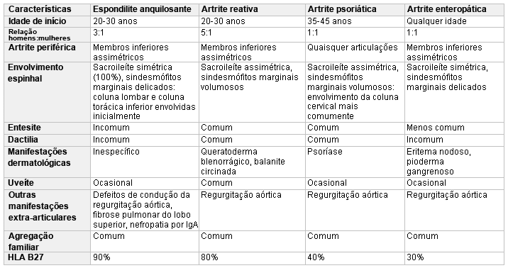 com.bmj.content.model.assessment.Caption@3b86675b