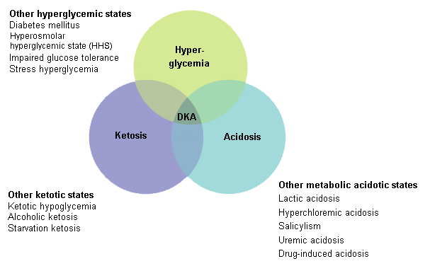 com.bmj.content.model.overview.Caption@5316b369