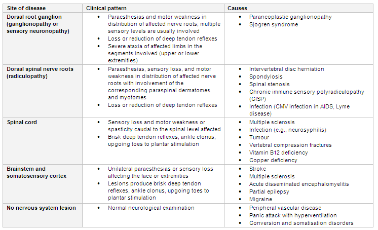 com.bmj.content.model.assessment.Caption@77ce468b