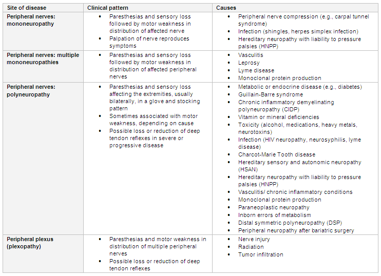 com.bmj.content.model.assessment.Caption@61cc615e