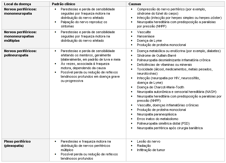com.bmj.content.model.assessment.Caption@2532675