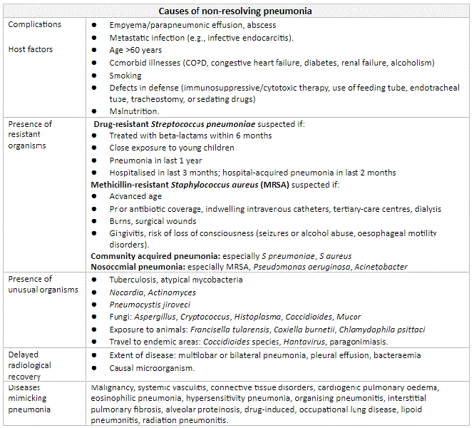 com.bmj.content.model.assessment.Caption@52a11377