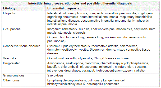 com.bmj.content.model.assessment.Caption@2d439da7