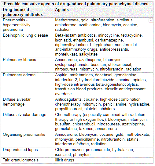 com.bmj.content.model.assessment.Caption@3ff3d4a5