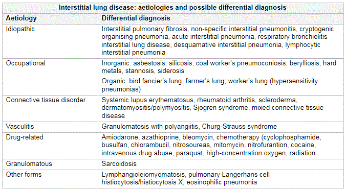 com.bmj.content.model.assessment.Caption@6a8756b7