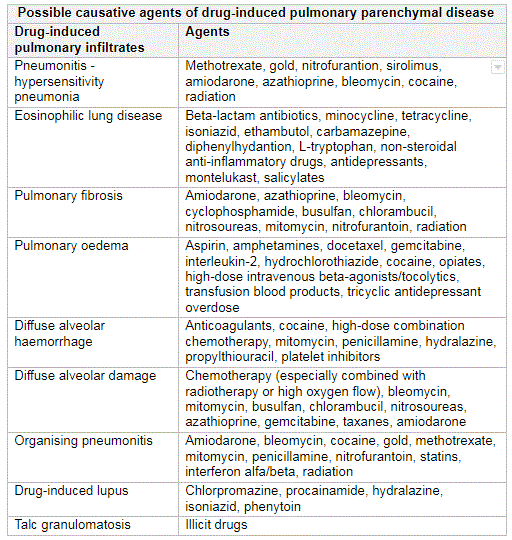 com.bmj.content.model.assessment.Caption@491ea239