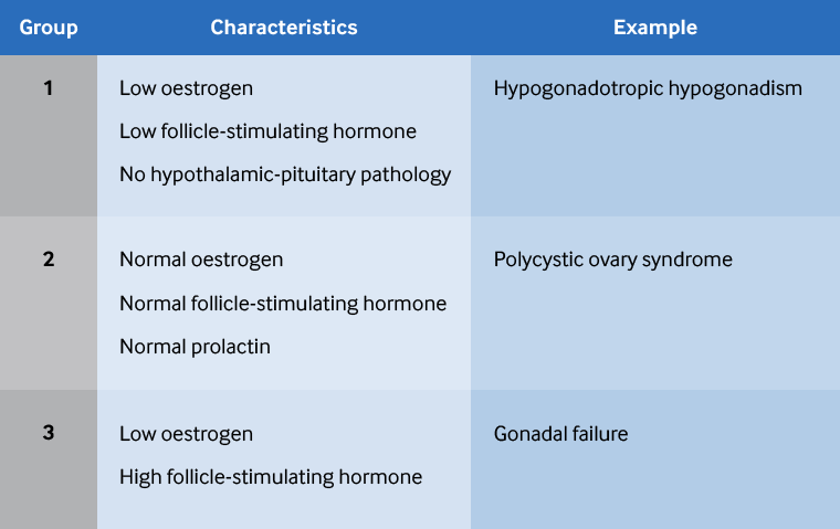 com.bmj.content.model.assessment.Caption@35507e09