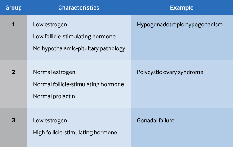 com.bmj.content.model.assessment.Caption@2c02684e