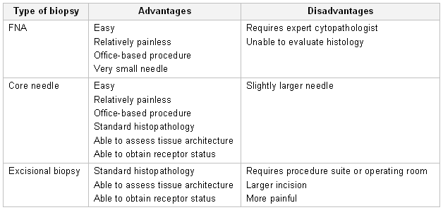 com.bmj.content.model.assessment.Caption@5e655c1e