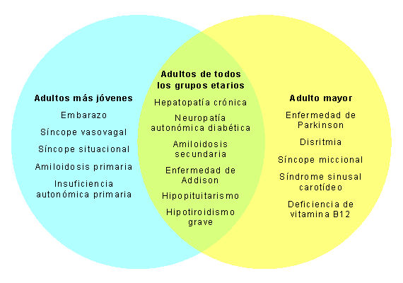 com.bmj.content.model.assessment.Caption@6b8c18ea