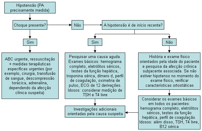 com.bmj.content.model.assessment.Caption@e1c1709