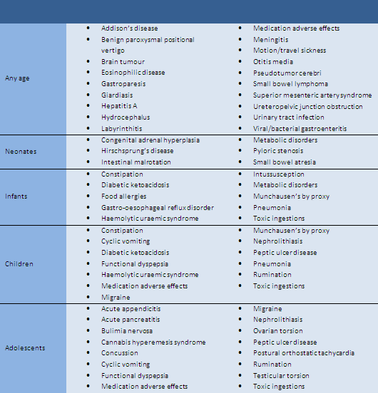 com.bmj.content.model.assessment.Caption@4694f697