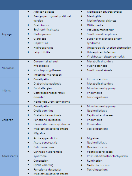 com.bmj.content.model.assessment.Caption@5992db5d
