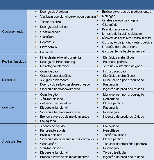 com.bmj.content.model.assessment.Caption@2032df2e