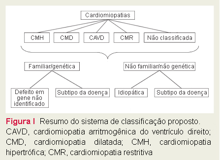 com.bmj.content.model.assessment.Caption@195b8906