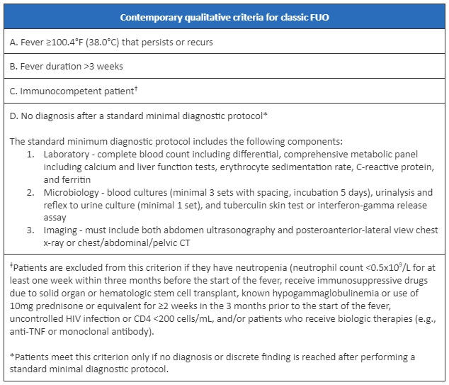 com.bmj.content.model.assessment.Caption@7caa1fd0
