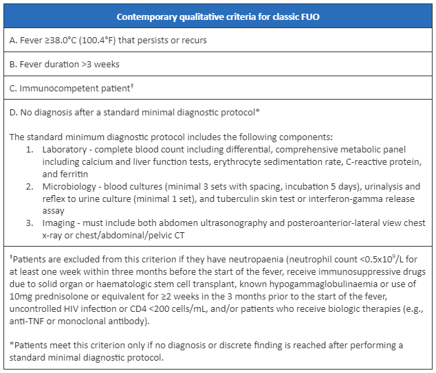 com.bmj.content.model.assessment.Caption@4b3c4b3a
