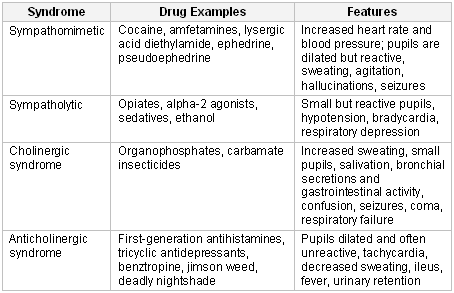com.bmj.content.model.assessment.Caption@1ca046ea