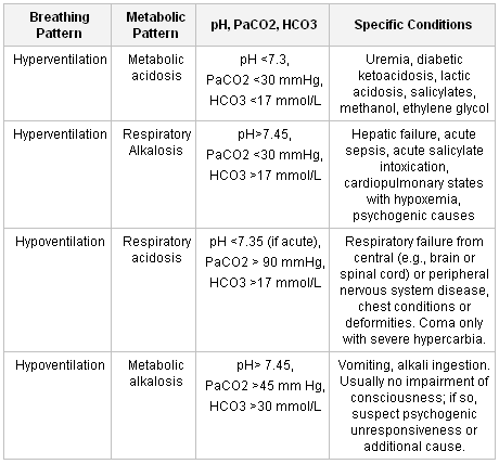 com.bmj.content.model.assessment.Caption@413f12b2