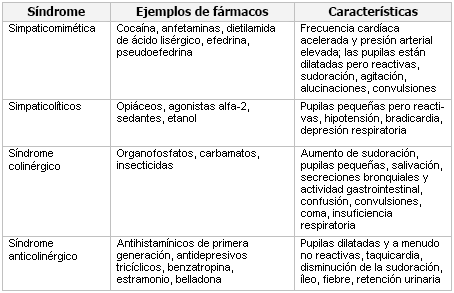 com.bmj.content.model.assessment.Caption@732cb332