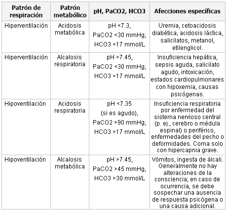 com.bmj.content.model.assessment.Caption@7ddf1ee3