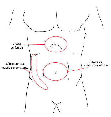 com.bmj.content.model.assessment.Caption@266d057e