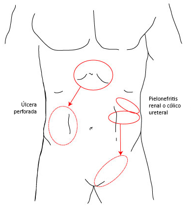 com.bmj.content.model.assessment.Caption@2311702b