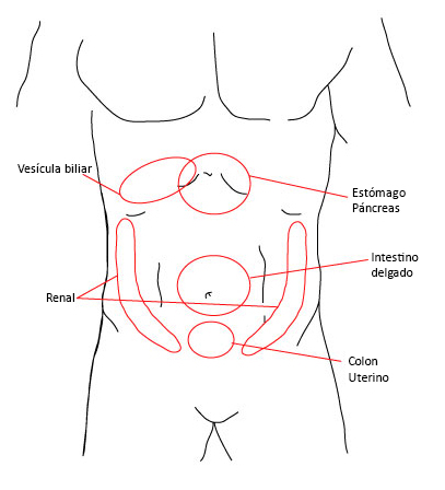 com.bmj.content.model.assessment.Caption@d05d261