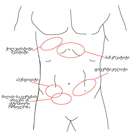 com.bmj.content.model.assessment.Caption@41b79219