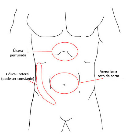 com.bmj.content.model.assessment.Caption@7e3c0022