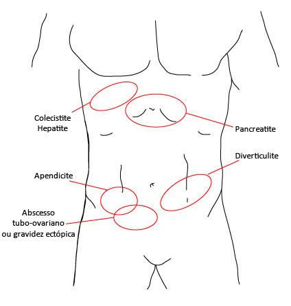 com.bmj.content.model.assessment.Caption@4559b415