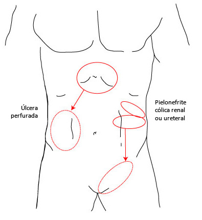 com.bmj.content.model.assessment.Caption@61584243