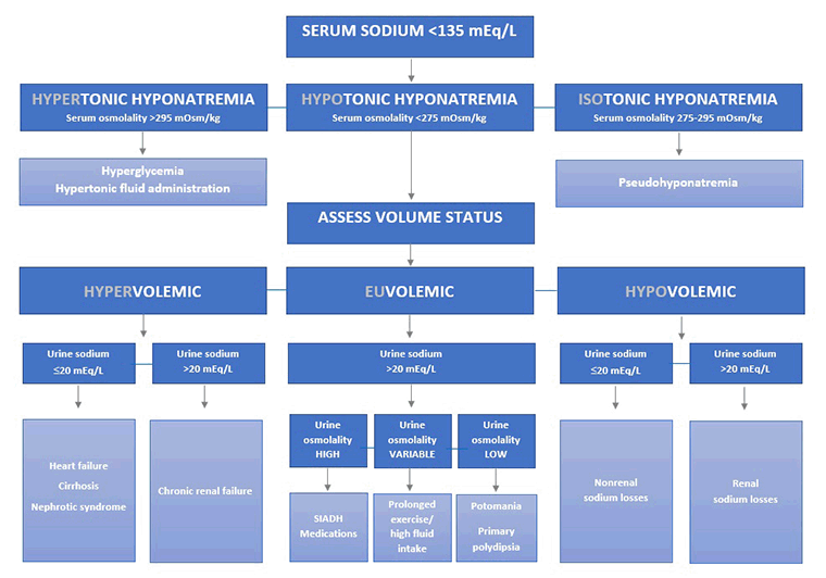com.bmj.content.model.assessment.Caption@52a0d1b9