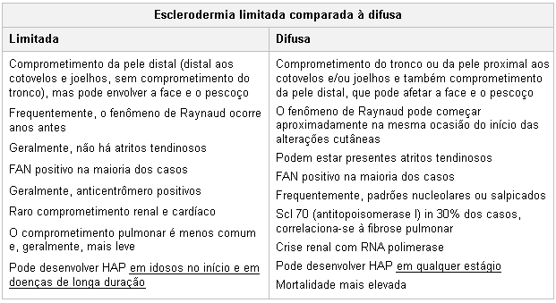 com.bmj.content.model.Caption@18d3c1f5