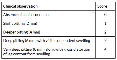 com.bmj.content.model.assessment.Caption@4ec5a3e2
