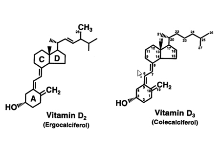 Vitamin D deficiency images