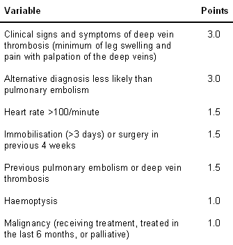 com.bmj.content.model.assessment.Caption@3e381db3