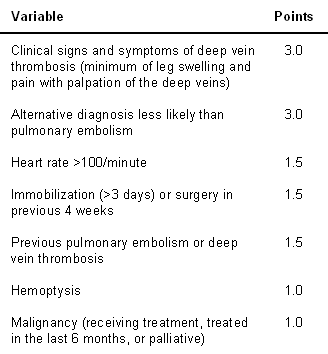 com.bmj.content.model.assessment.Caption@d9ead9c