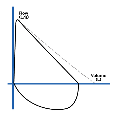 com.bmj.content.model.assessment.Caption@2f14459c