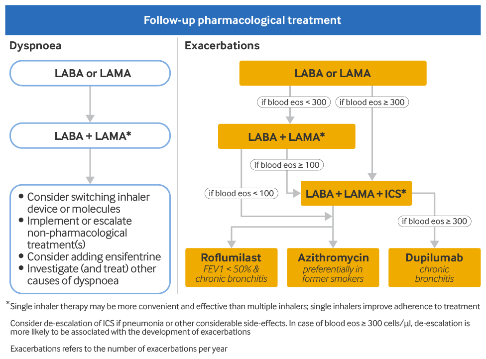 com.bmj.content.model.Caption@2aadd92b
