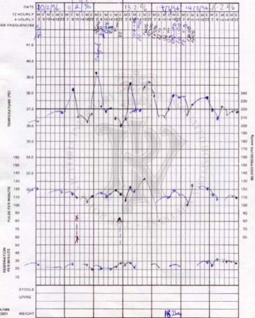 com.bmj.content.model.assessment.Caption@22eaf779