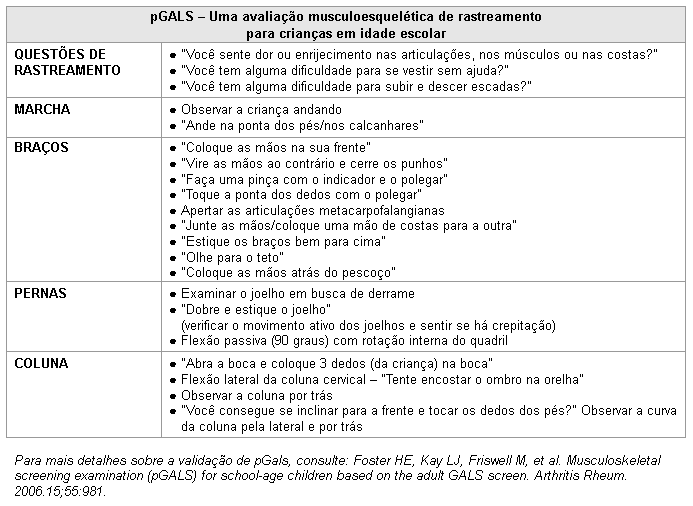 com.bmj.content.model.assessment.Caption@e60fdc5