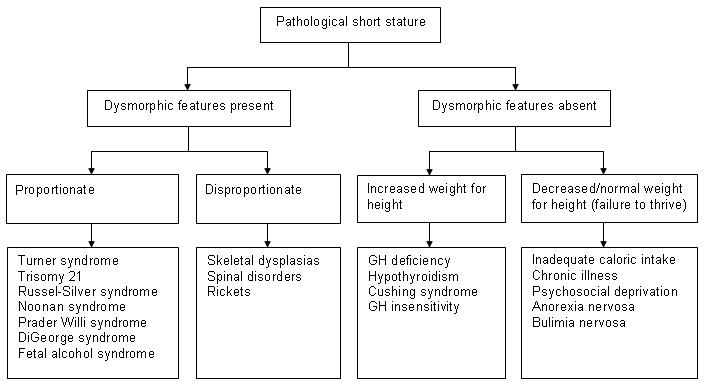com.bmj.content.model.assessment.Caption@2b638f9d