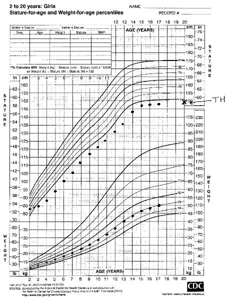 com.bmj.content.model.assessment.Caption@39c125b8