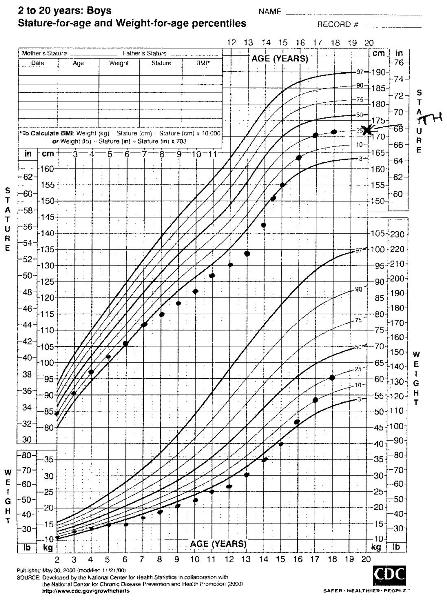 com.bmj.content.model.assessment.Caption@65c028c7