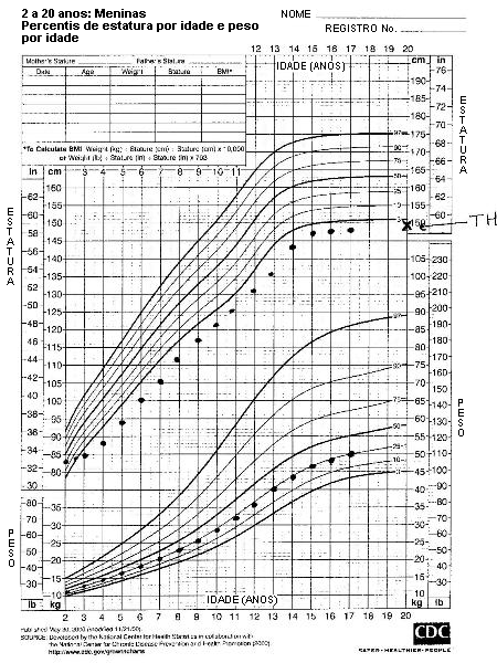 com.bmj.content.model.assessment.Caption@488c9ca