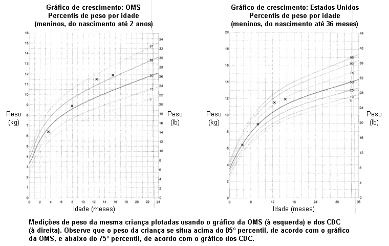com.bmj.content.model.assessment.Caption@1a133326