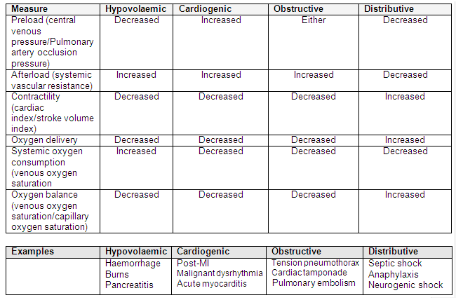 com.bmj.content.model.assessment.Caption@b1f7421